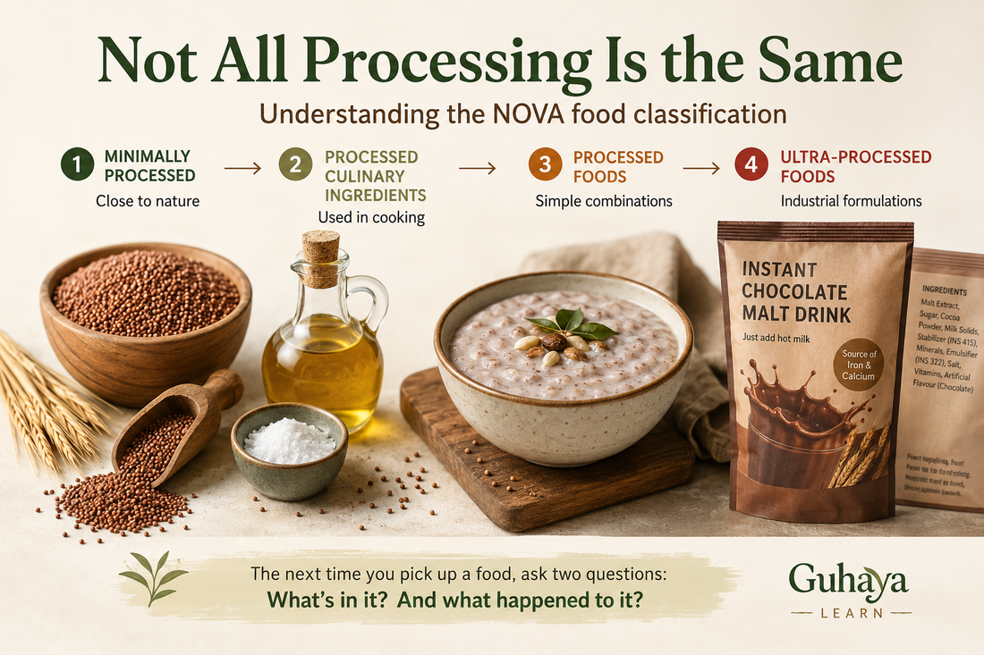Not All Processing Is the Same