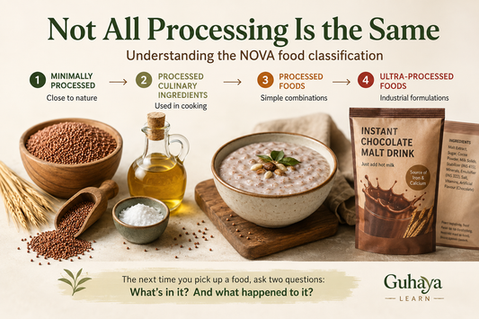 Not All Processing Is the Same